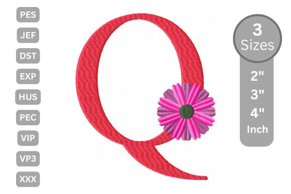 Blossom Alphabet Letter - Q: A Floral Monogram Review for Gift Makers