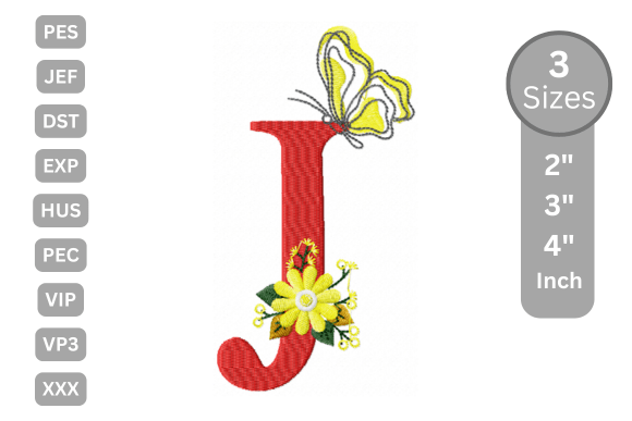 Butterfly Bloom Alphabet - J: A Designer’s Honest Review