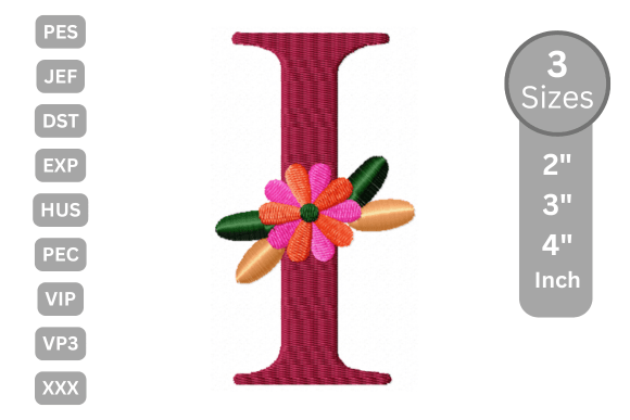 Floral Alphabet Letter - I: A Craft Fair Designer’s Review